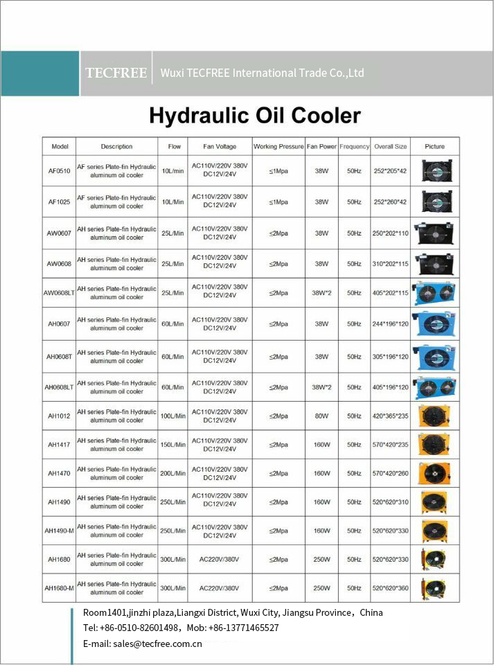 Premium automatic transmission oil to air heat exchanger
