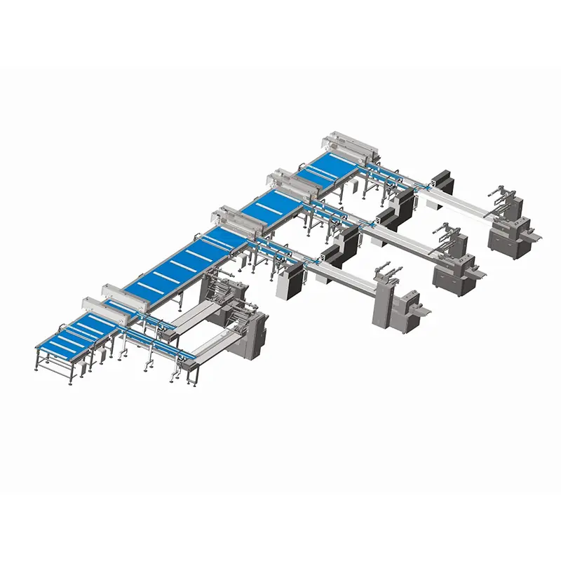 Revolutionary automatic wafer packing line L-shaped marks game-changer for efficiency