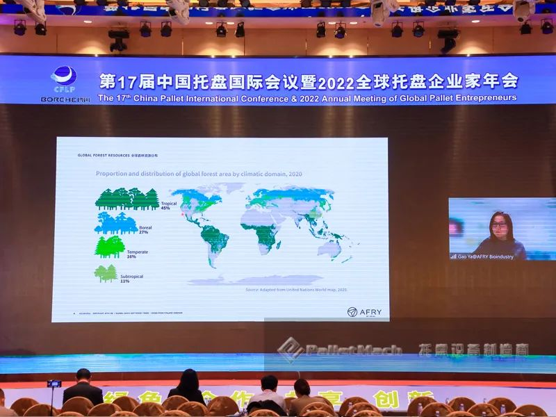เหอหนานโถวหยูเข้าร่วมการประชุม China Pallet International ConferenceLETMAC2022 ครั้งที่ 17