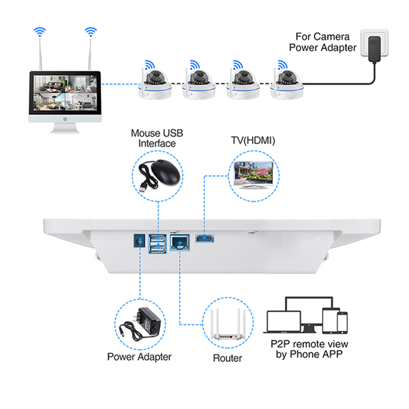 Komplete kamerash CCTV me vizion nate me 3MP 8 kanale 12 inç me ekran LCD me valë WiFi NVR IP66 HD IR