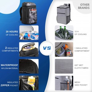 Cooler Backpack Insulation Leak Proof Cooler Bag Bisa Disetel