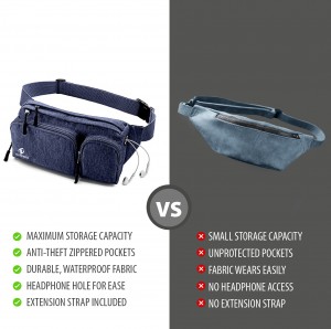 Unisex Waist Bag Waterproof Wear-Resistant Fashion Waist Bag