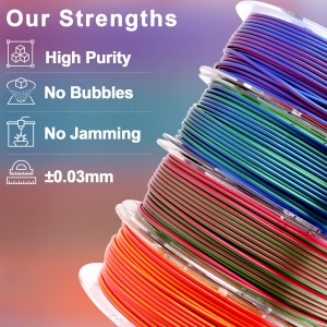 សរសៃសូត្រពីរពណ៌ PLA 3D Filament, Pearlescent 1.75mm, Coextrusion Rainbow