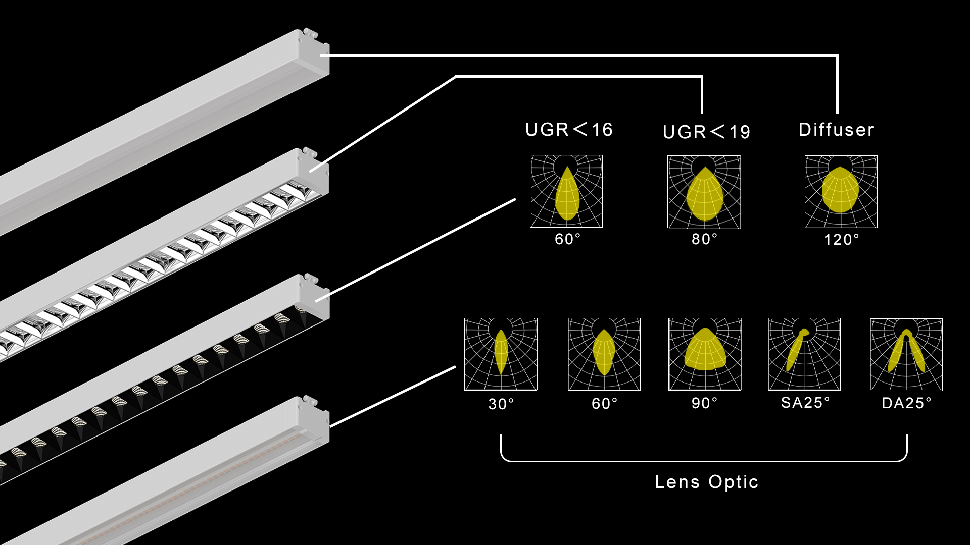 ARES-Modular リニア埋め込み式ライト (5)