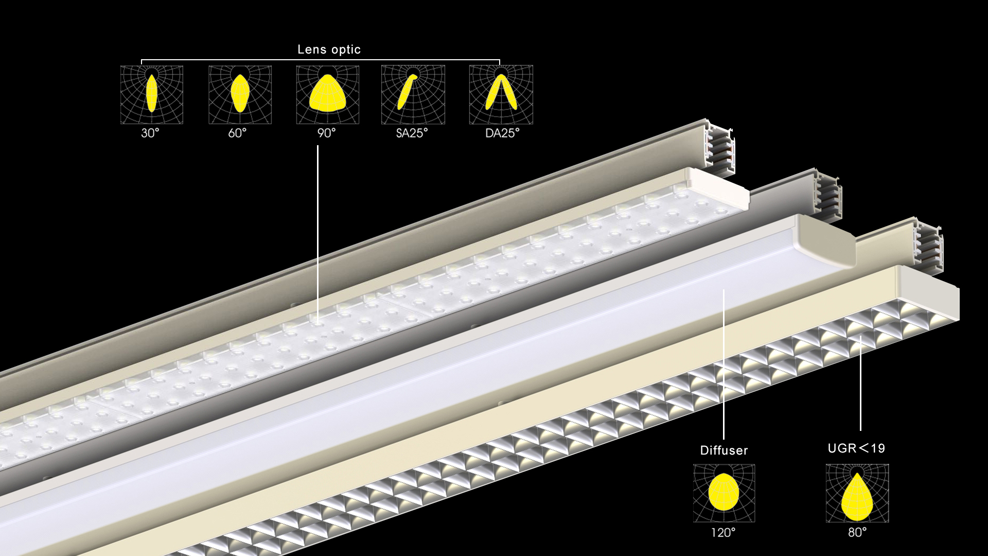 I-LITA-Linear track light UGR 19 (3)