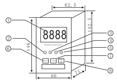 Interruptor de transferencia automática de dobre potencia intelixente 4P serie ATSQ2 001