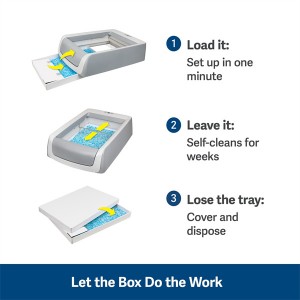 ScoopFree Self Cleaning Paka Litterbox Pamoja na Disposable Crystal Trays