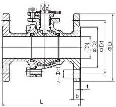 Modular butterfly valve - August 2022 - Valmet Automation - SA Instrumentation & Control