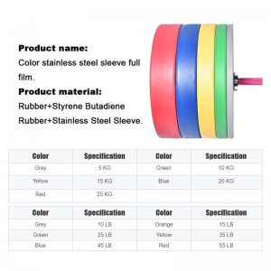 China Factory Dumbbell Plates Wholesale