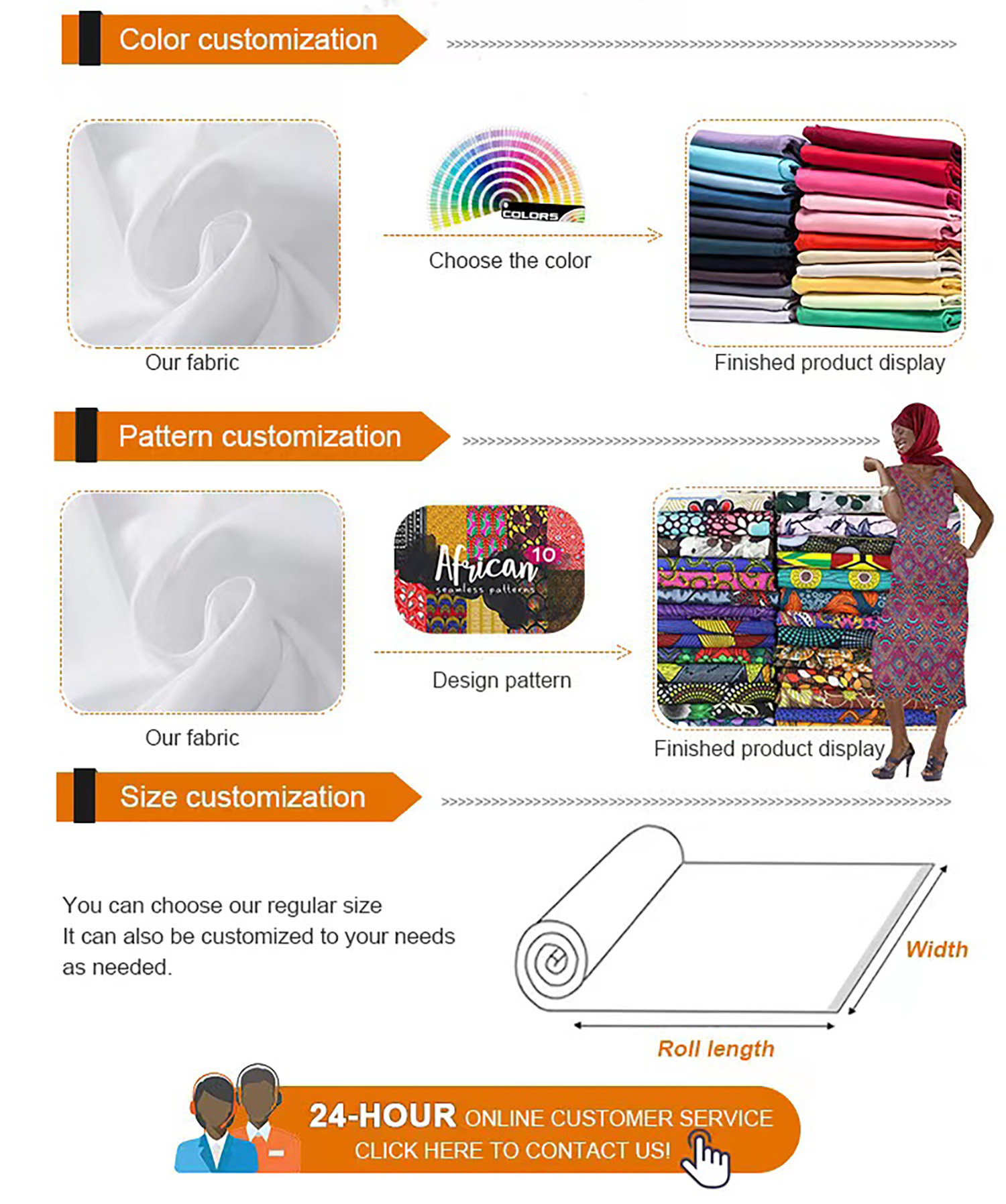 Brooklyn Museum: Dream Weavers: The Designers Revolutionizing African Textiles