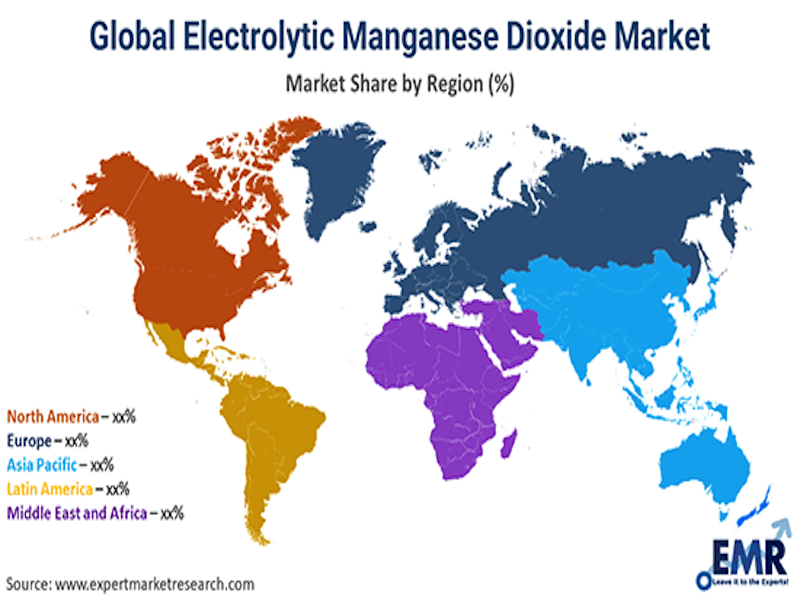 Markedsstørrelse for elektrolytisk mangandioxid (EMD) i 2022