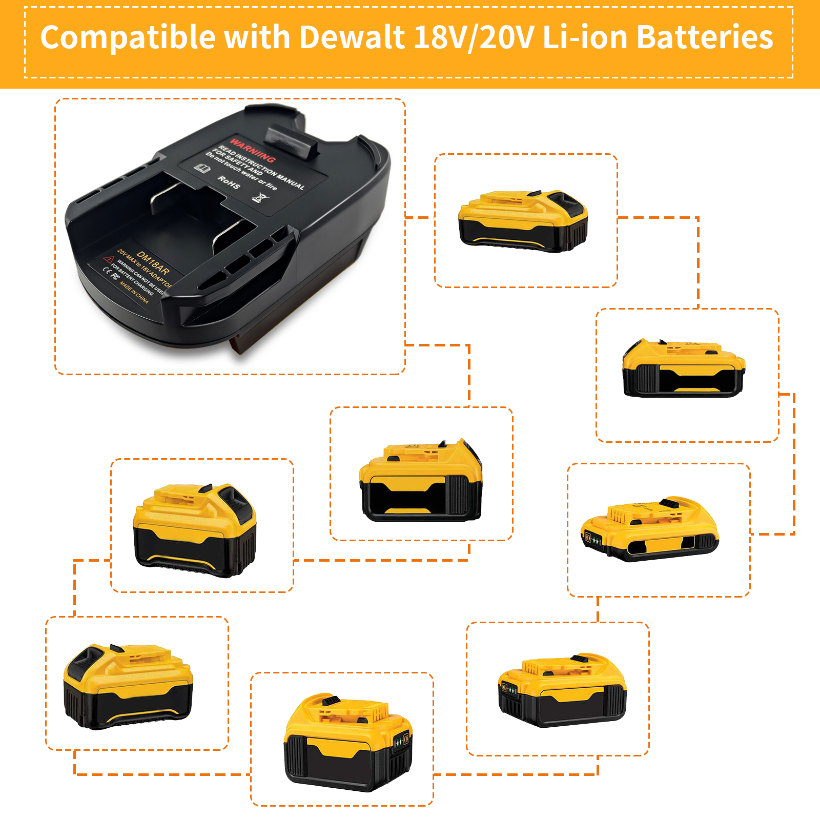 Adattatore per batteria Converti batterie Milwaukee 18V M18 e Dewalt 20V in utensili cordless Ridgid AEG