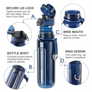 950ml UZSPACE Tritan BPA Free LFGB Sport Water Bottle Plastic