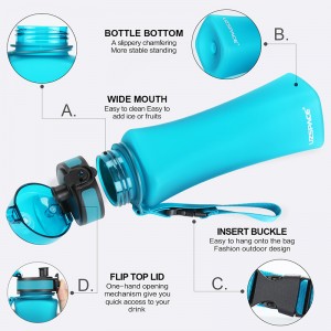 500ml UZSPACE Tritan BPA Free Leakproof Water Bottles ပလပ်စတစ်