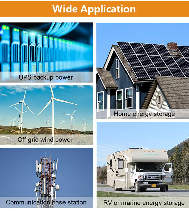 Detaljert forklaring av 13 underinndelte scenarier i 3 store bruksområder for energilagring