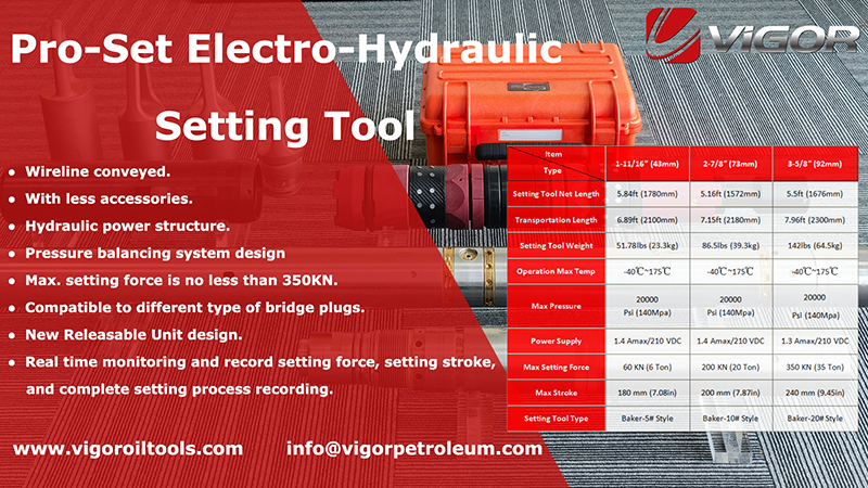 Mis on Vigori elektrohüdraulilise seadistustööriista eelised?