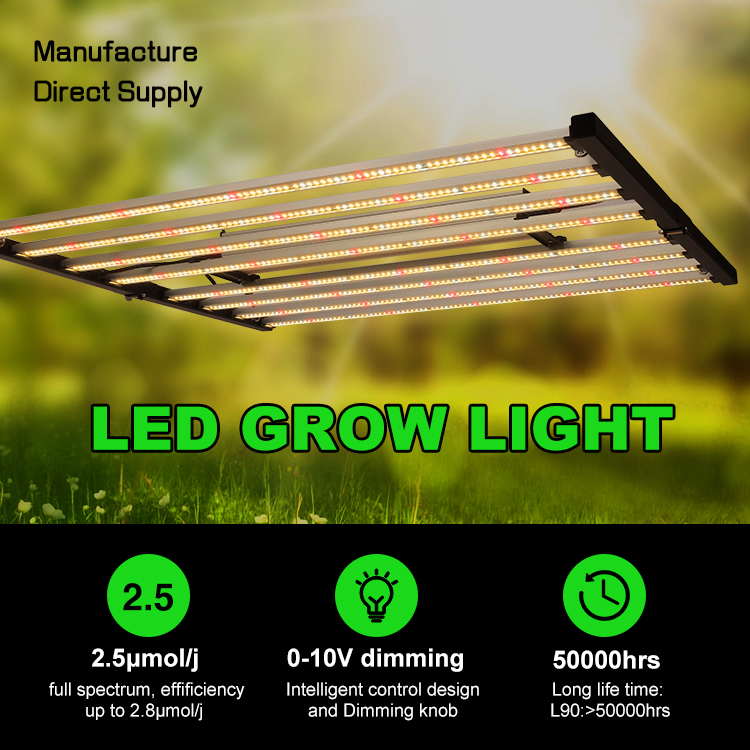 Kas ir LED Grow Light?