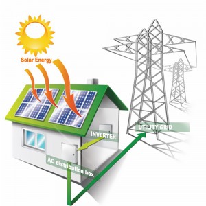 10 KW Ekonomisks un enerģijas ietaupījums tīkla komerciālajās un mājsaimniecības saules enerģijas sistēmās