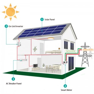 8KW videi draudzīgs tīkla komerciālajās un mājsaimniecības saules enerģijas sistēmās