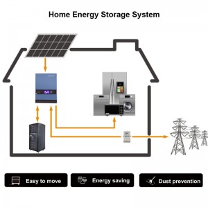 Alta capacidade de armazenamento M-ESS3K 4.8KWH Sistema de energia de bateria solar e de lítio TUDO EM UM