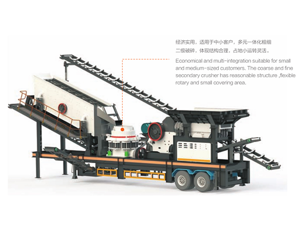 I-Mobile Crushing and Screening Plant