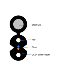 Self-supporting non-metallic strength member bow-type drop cable (GJYXFCH)