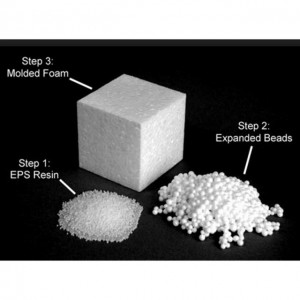 Dentsitate handiko Auto Batch Thermocol Foam Granules EPS Pre Expander