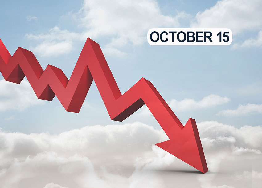 October 15: Local steel market price and analysis