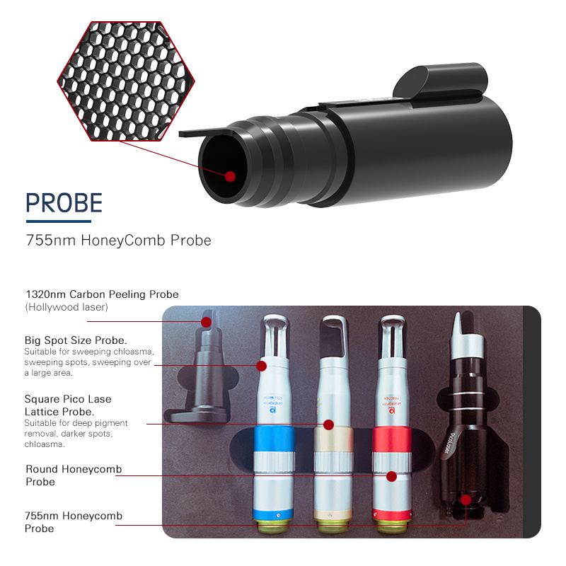 Pikosekunda lasera pigmenta foriga maŝino EL900