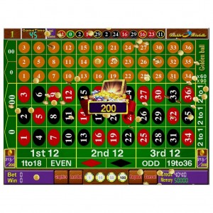 Super golden hole-jackpot Digital roulette wheel slot machines