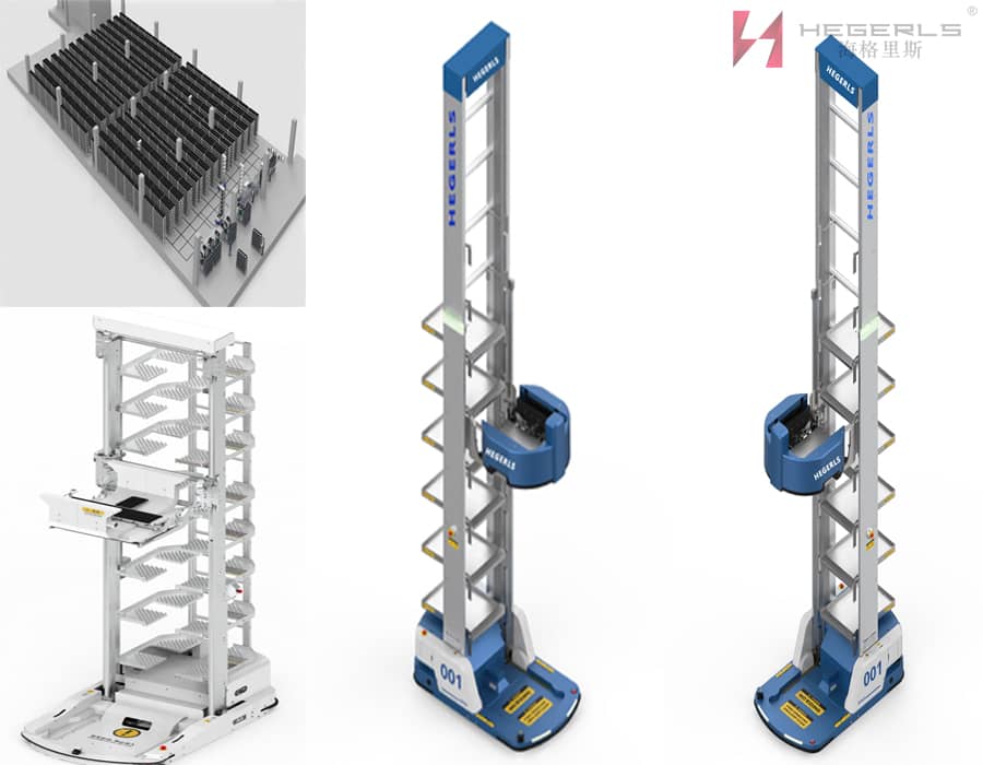 Dynamisk breddjusteringsbox robot hegerls a42-fw ｜ lagringstäthet ökade med 60 % igen ｜ fräscha upp ”taket” med hög densitet