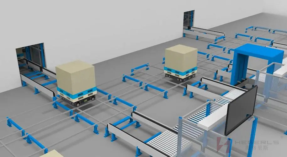 Robot di movimentazione intelligente per la logistica |Applicazione del funzionamento intelligente dello shuttle quadridirezionale HEGERLS in scenari di produzione complessi