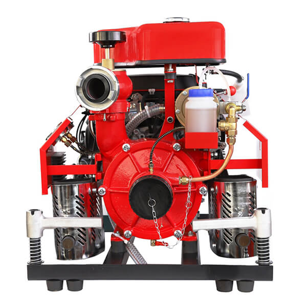 Gasoline Portable fire pump Diesel engine fire pump market review and prospect
