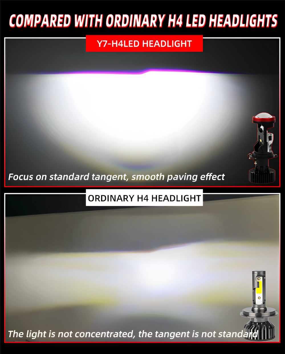 Best Halogen Headlight Bulbs (Reviews & Buying Guide) in 2023