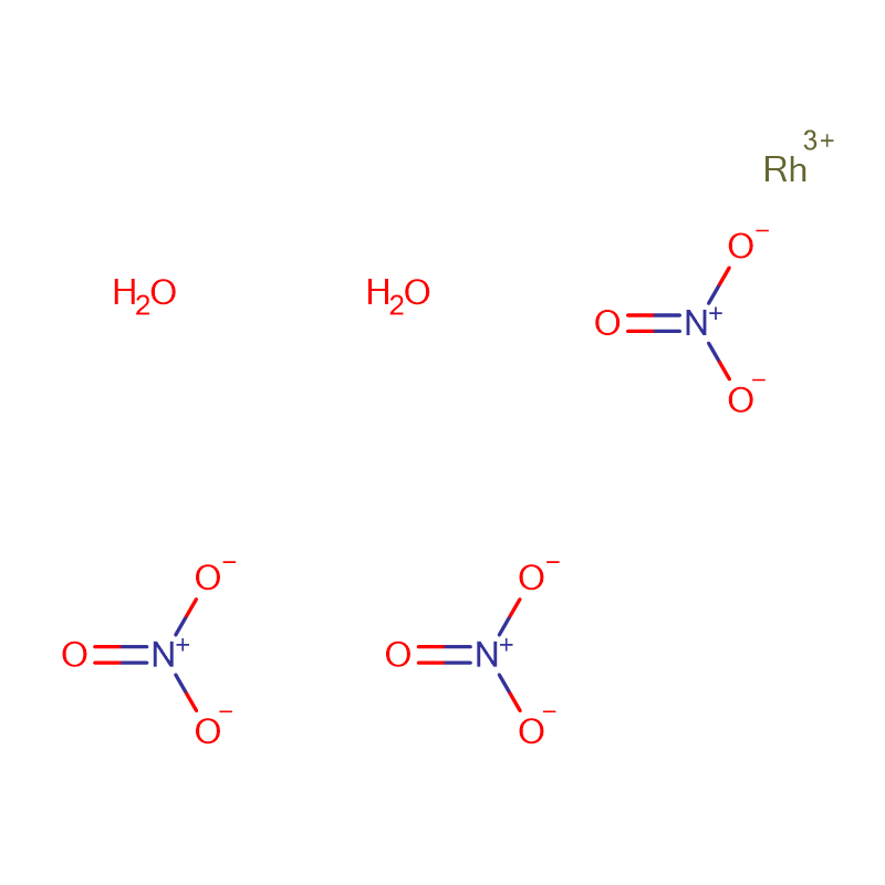 I-Rhodium nitrate CAS: 13465-43-5 Iikristale ezityheli-brown