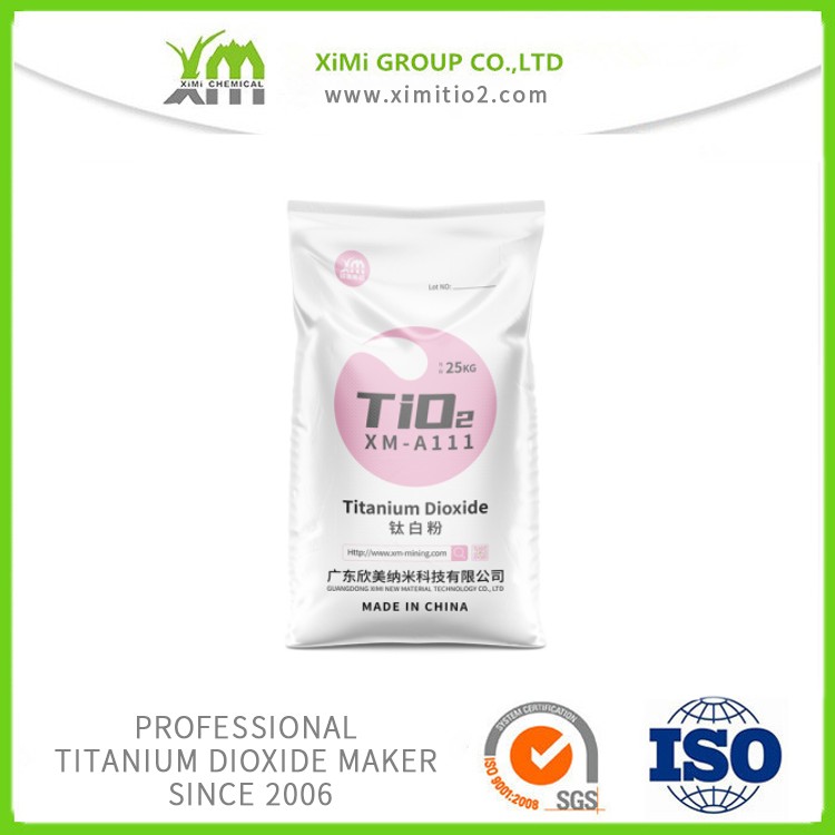 Global Titanium Dioxide Market Assessment By Grade, By