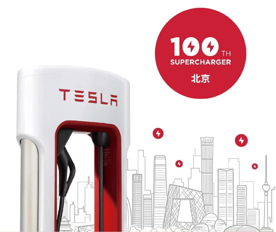 Tesla va construir 100 estacions de sobrealimentació a Pequín en 6 anys