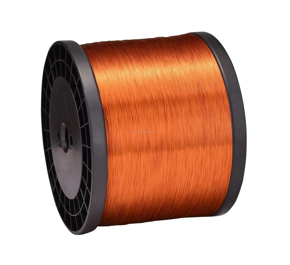 Copper Core PVC Insulated Flexible Wire Market Growth (Size and Share) 2023-2031 Manufacturing Cost Structure Analysis  - Benzinga