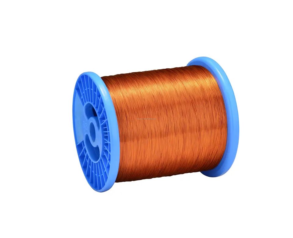 Copper Wire Market- Top countries data and strategies based On industry trends [2023-2027]