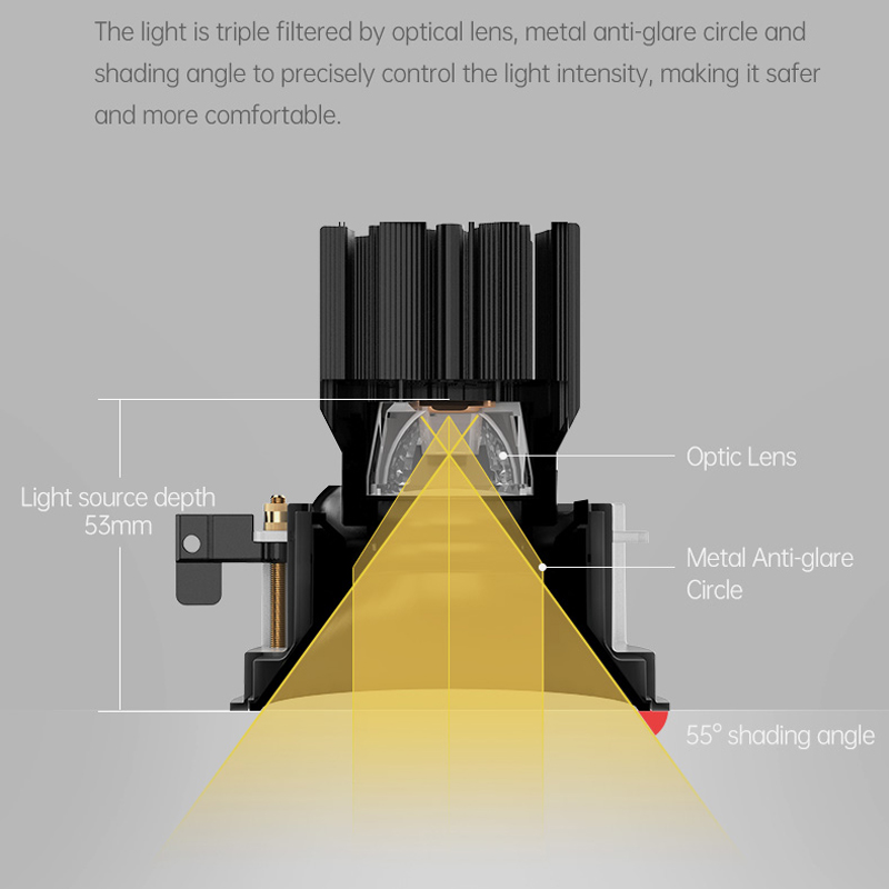 Lampu Downlight LED Bulat LED Recessed Bisa Nyaangan Lampu Sorot siling Anti sorotan Lampu Recessed Gambar Fitur
