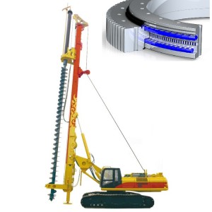 Rotary Drilling Rig Machine gebruikte hoogbelastende draaikranslager