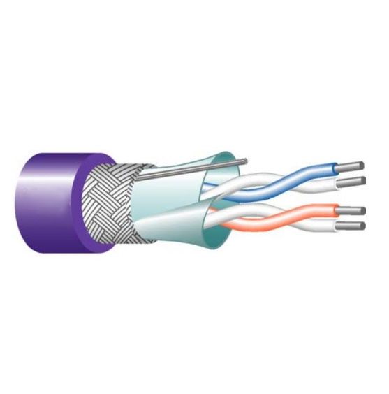 BAS Luar Pesisir Dan Kabel Ethernet Perindustrian