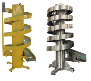 Spiral Lifting Conveyor – Motorized Spiral Conveyor