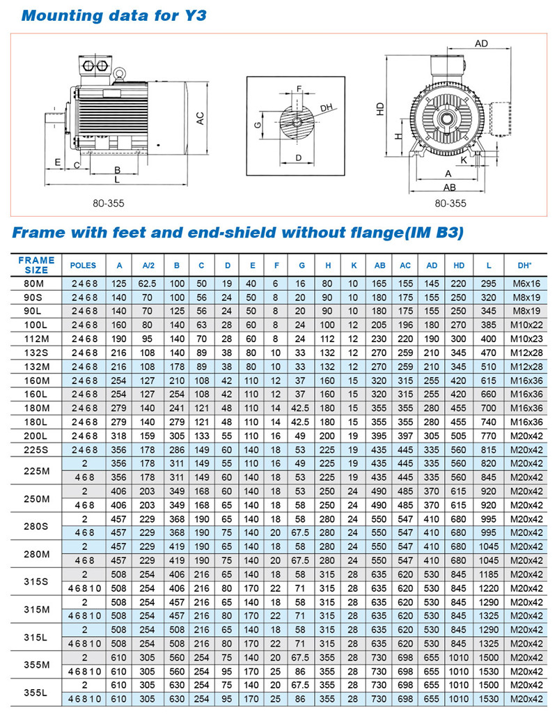 Hot Water Circulator Pump Market Size [2023-2030] worth USD