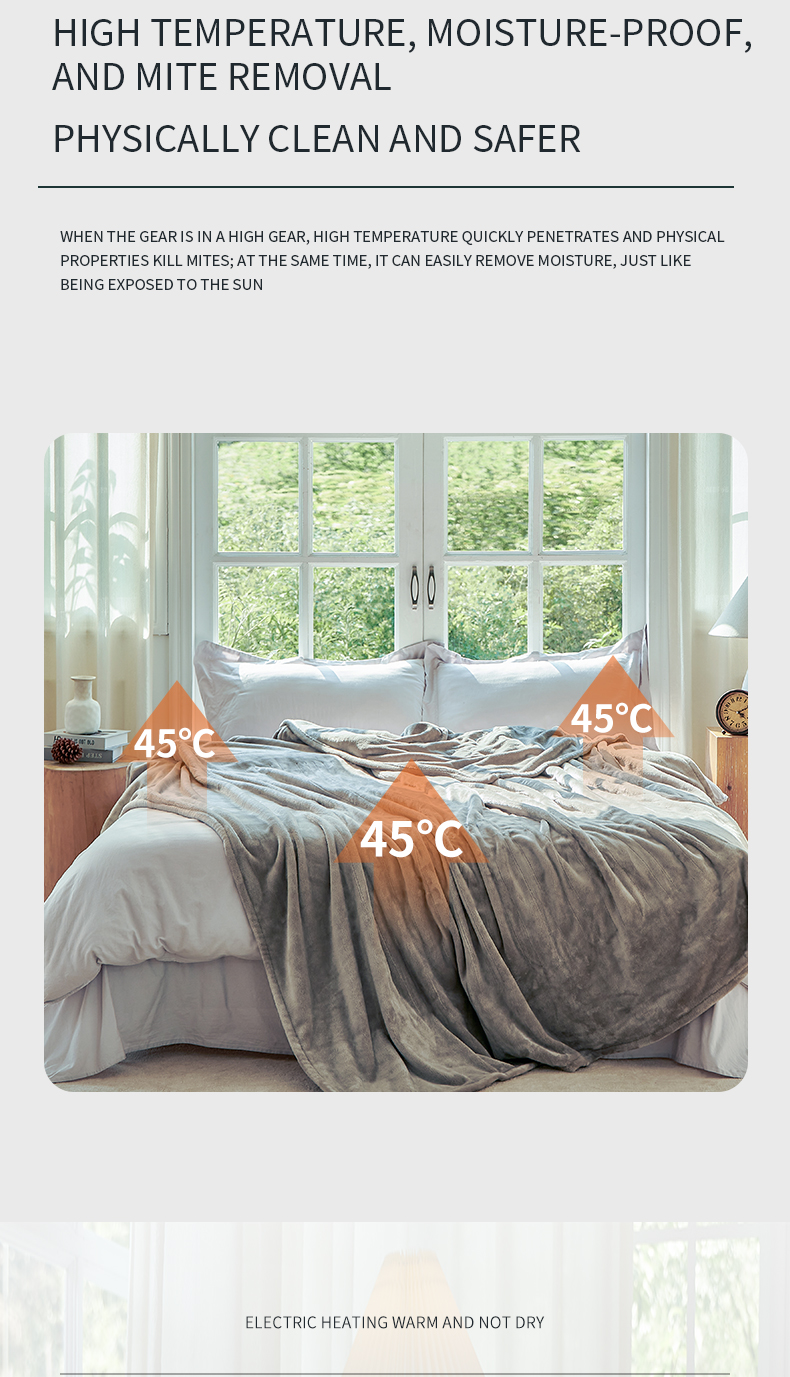 Best Heated Blankets 2023 - Forbes Vetted
