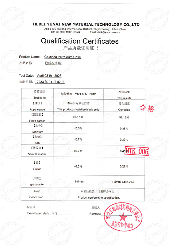 98.5 Certificados de Calificación