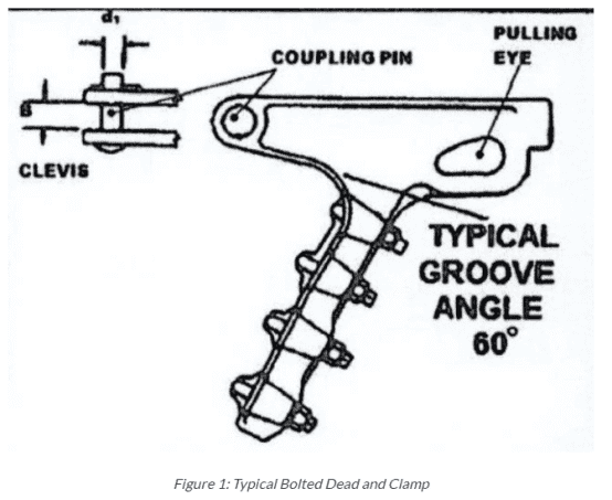 Tension Clamp