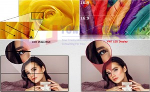 Viền màn hình LED 55“ Tường video Full HD 4K VESA