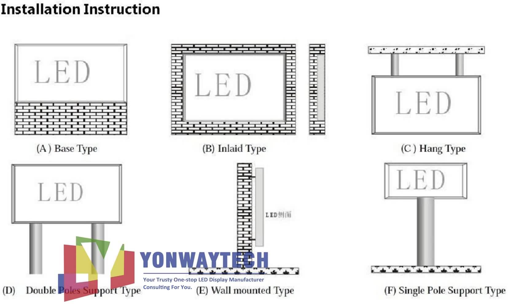 Schermo a LED aperto anteriore esterno, tabellone per le affissioni a LED digitali pubblicitari (1)
