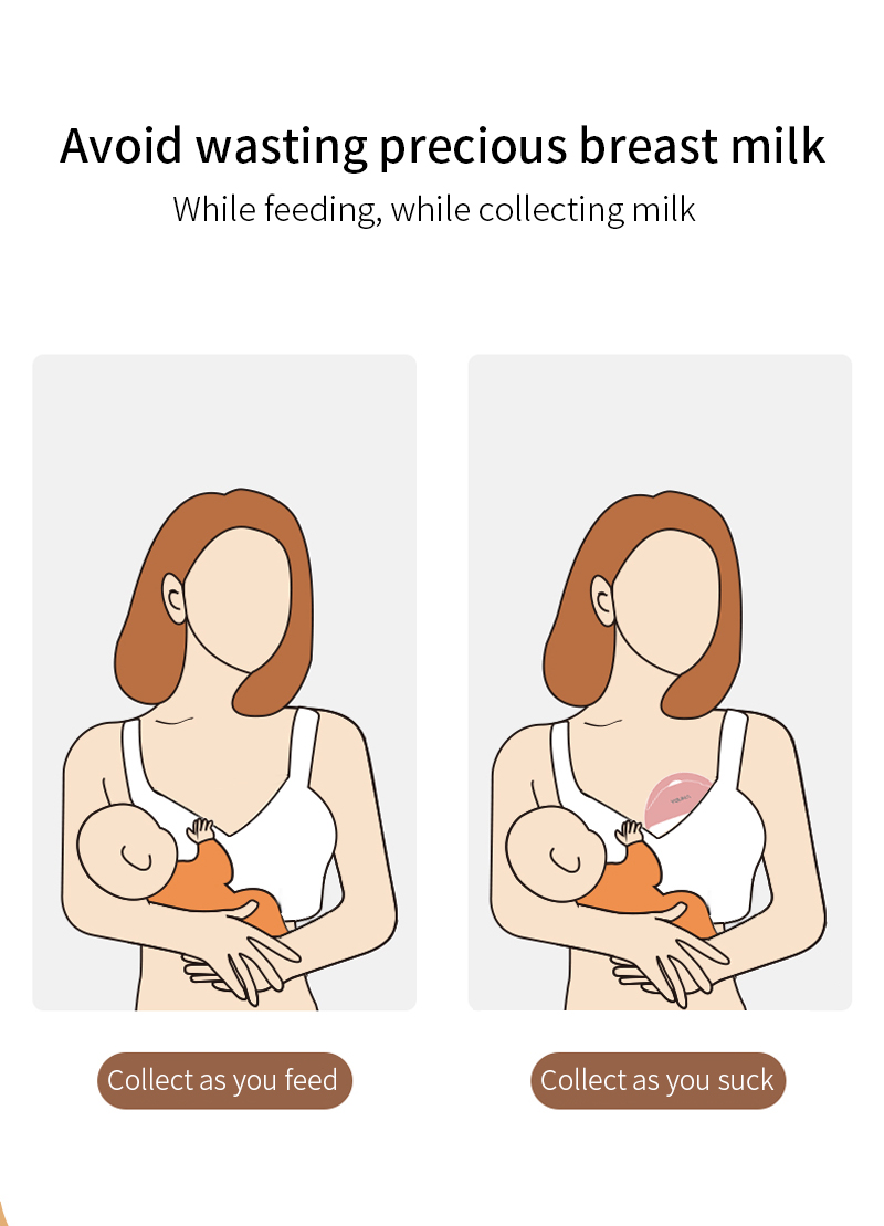 Рачен собирач на силиконски мајчино млеко што може да се носи (6)